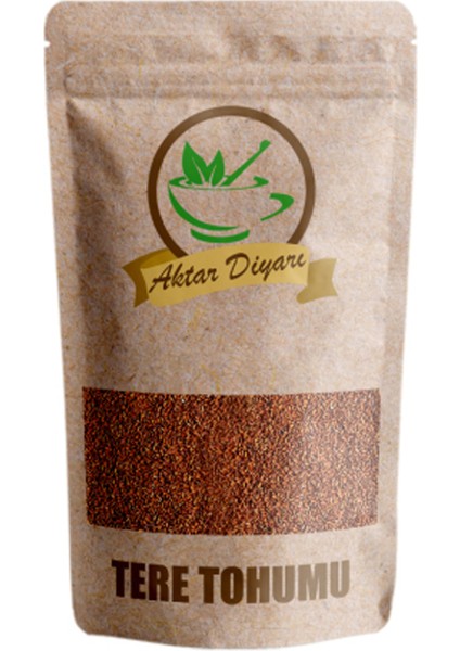 Tohum Seti (Roka,dereotu,tere,maydanoz Tohumları) 50 Gr'lık Paketler fiyatları