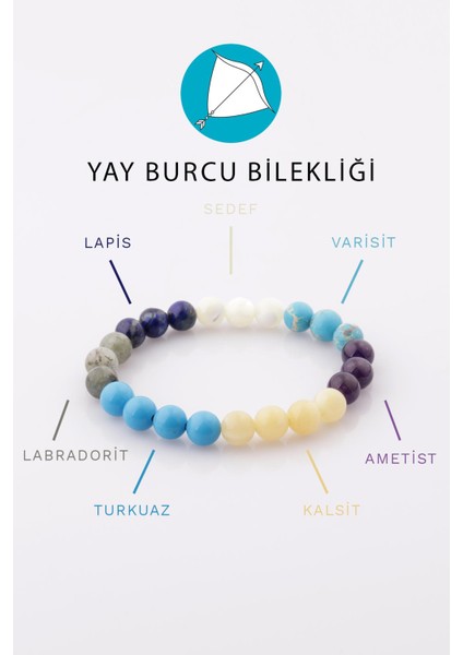 Yay Burcu Taşlarından Oluşan Doğal Taş Bileklik 8 mm Küre Kesim - Burç Bilekliği