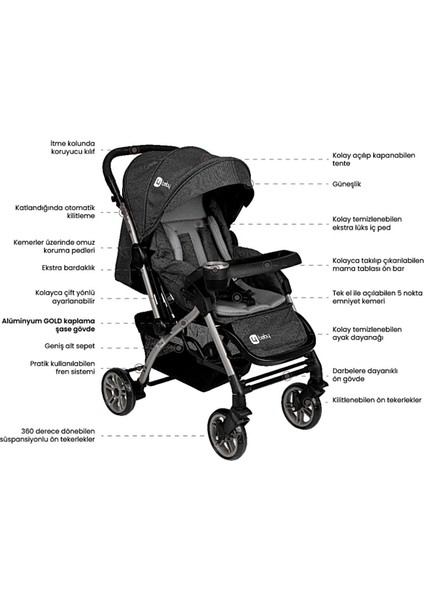 Turnahome New Active Çift Yönlü Bebek Arabası fiyatları
