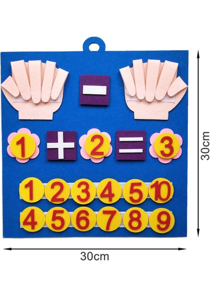 Çocuk Montessori Oyuncakları Keçe Parmak Numaraları Matematik Oyuncak Yeni Yürümeye Başlayan Çocuklar Için Erken Öğrenme Sayma (Yurt Dışından) fırsatları