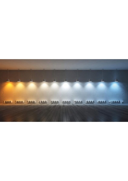 CT-5273G Alüminyum LED Spot Armatür Sıva Üstü 30W Günışığı modelleri