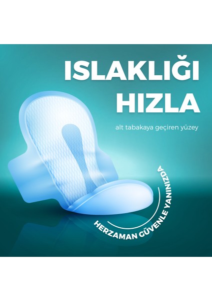 Ultra Normal 60 + Gece 42 + Uzun 48 Adet Aile Paketi - 18 Paket