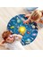 Puzzle Güneş Sistemi Yuvarlak Yapboz / Solar System Puzzle 4