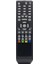 VGI18043 Cyan Tuşlu Sunny LCD LED Tv Kumandası 1