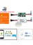 Akıllı Ev Otomasyon Modülü Kablosuz Wifi Anahtarı Evrensel Zamanlayıcı 2