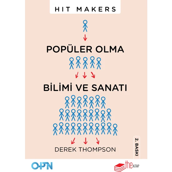 Hit Makers - Derek Thompson