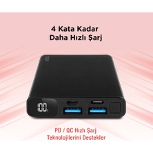 Mojue 10.000 mAh Powerbank PB05 PD 20W LCD Ekranlı Taşınabilir Şarj Aleti / Siyah ( by ttec )