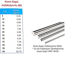 12MM Krom Kaplı Indiksiyonlu Transmisyon Mili