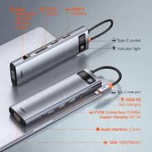 Baseus Metal Gleam Series 100W 11 In1 Type-C Hub Adaptör Çoklayıcı