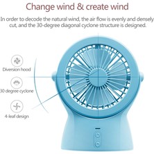 YKD Store S1 Çok Fonksiyonlu Taşınabilir USB Şarj Sessiz Masaüstü Elektrikli Fan Tablo Lambası, 3 Hız Kontrolü (Mor)(Yurt Dışından)