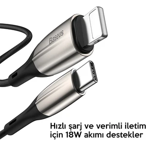 Horızontal USB Type-C PD18W IPHONE 12-11 Pro,xr Xs Max  H