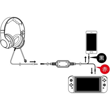 Nintendo Switch Oyuncu Kulaklığı Pro Headset Pikachu POP Fiyatı