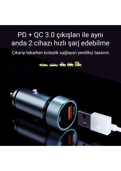 22.5W Type-C ve USB Girişli 3.0 Quallcom Çakmaklık Hızlı Araç Şarjı IX-CC013