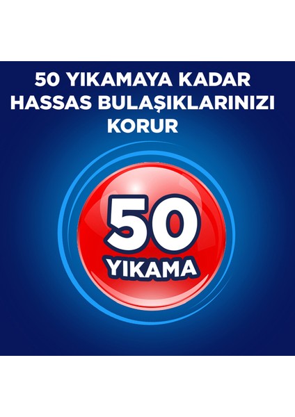 Cam ve Porselen Koruyucu - 50 Yıkama