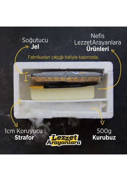 Avantajlı Muhteşem 2x2 Tereyağı + Klasik Beyaz Peynir Paketi