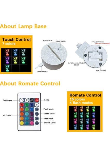3D LED Gece Lambası (Yurt Dışından) modelleri