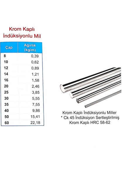 12MM Krom Kaplı Indiksiyonlu Transmisyon Mili