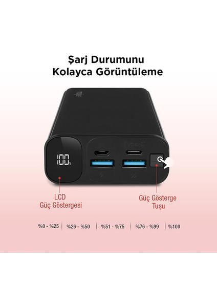 mojue by ttec PB06 20.000mAh PD 20W LCD Ekranlı Taşınabilir Şarj Aleti / Powerbank-Siyah