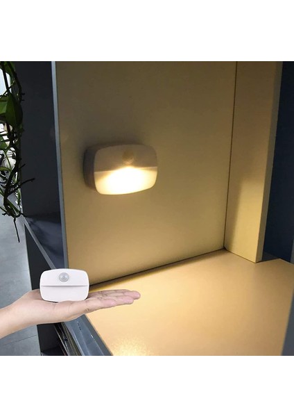LED Duvar Lambası Aplik (Yurt Dışından)