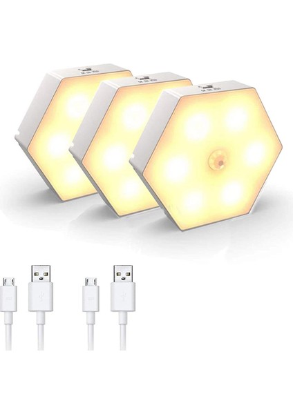 LED Duvar Lambası Aplik (Yurt Dışından)