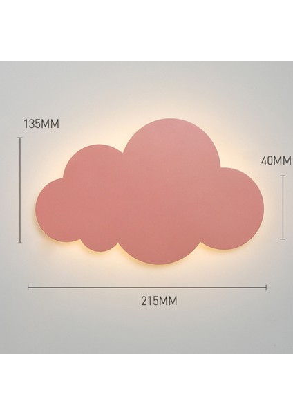 LED Duvar Lambası Aplik (Yurt Dışından)