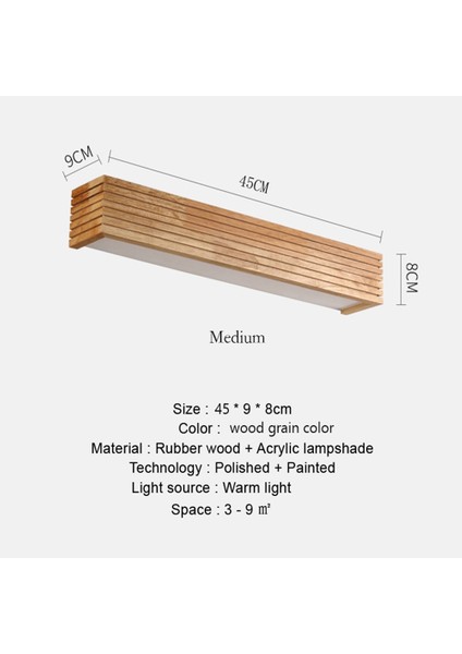 LED Duvar Lambası Aplik (Yurt Dışından)