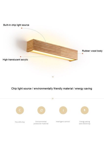 LED Duvar Lambası Aplik (Yurt Dışından)