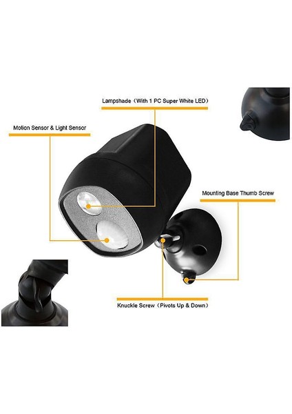 LED Bahçe Yol Aydınlatması (Yurt Dışından)