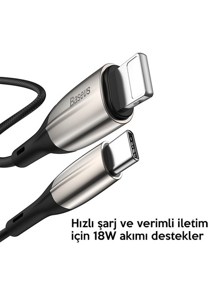Horızontal USB Type-C PD18W IPHONE 12-11 Pro,xr Xs Max H