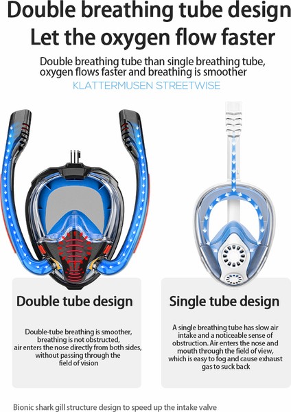 Şnorkel Maskesi Çift Tüplü Silikon Tam Kuru Dalış Maskesi (Yurt Dışından)