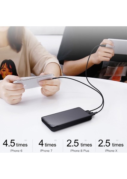 Mını Cu 10000MAH Harıcı Şarj Power Bank Çıft USB Çıkışlı