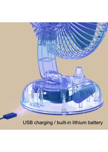 F10 Taşınabilir Sessiz Masaüstü Retro Hareketli Kafa USB Fan Bean Green (Yurt Dışından)