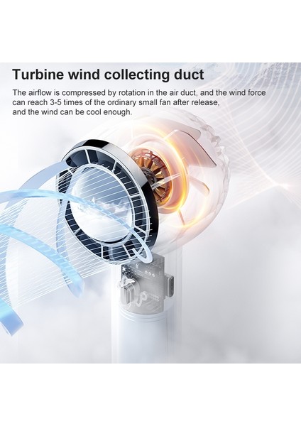 F23 Handheld Rurbo Mini Electric Fan Pembe (Yurt Dışından)