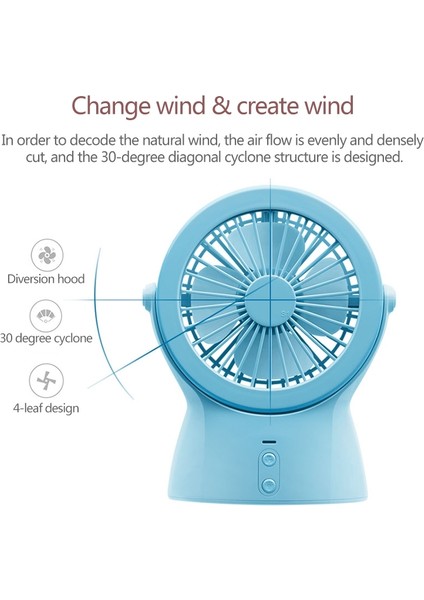 S1 Çok Fonksiyonlu Taşınabilir USB Şarj Sessiz Masaüstü Elektrikli Fan Tablo Lambası 3 Hız Kontrolü Mor (Yurt Dışından)