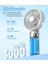 El Tipi Fan, 3 Hızlı Taşınabilir El Tipi USB Şarj Edilebilir Fanlar, Mini Fan Pille Çalışan Katlanabilir Masa Masaüstü Fanları (Beyaz) (Yurt Dışından) 4