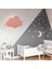 LED Duvar Lambası Aplik (Yurt Dışından) 2
