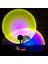 LED Gece Lambası (Yurt Dışından) 2