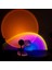 LED Gece Lambası (Yurt Dışından) 3