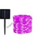 Güneş Enerjili LED Bahçe Aydınlatması (Yurt Dışından) 1