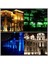 LED Bahçe Yol Aydınlatması (Yurt Dışından) 3