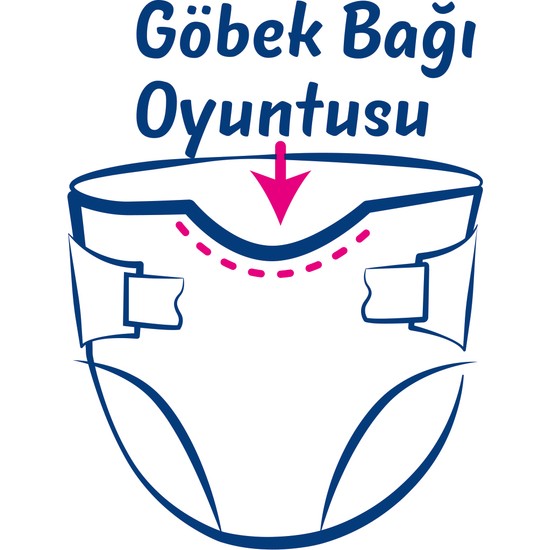 Confy Premium Bebek Bezi 6 Beden Extra Large 72 Adet Fiyatı