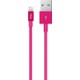  Renk Pembe