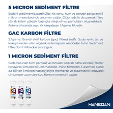 H-MAX Reverse Osmosis System H-MAX Süper Sarım Membranlı Kapalı Kasa Tüm Su Arıtma Cihazlarına Uyumlu 6'li Filtre Takımı