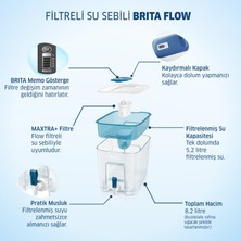 Brita Flow Filtreli Buzdolabı Su Sebili + 3 Filtre