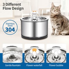 Otomatik Kedi Su Çeşmesi, 84 Oz / 2.5l Filtreli Pet Su Dağıtıcısı, Evcil Hayvanlar Küçük Köpek Elektrikli Sağlıklı Hijyenik Su | Kedi Besleme ve sulama Malzemeleri (Yurt Dışından)