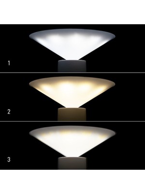 Dokunmatik Fonksiyonlu LED Masa Lambası - 3 Işık Modları (Yurt Dışından)