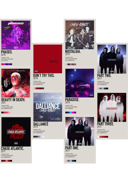 Chase Atlantic Poster Duvar Kağıdı Seti