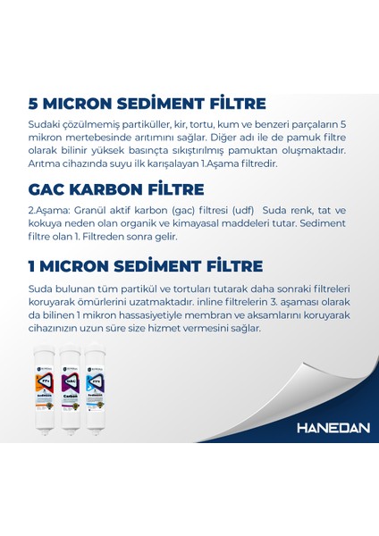 H-MAX Reverse Osmosis System H-MAX Süper Sarım Membranlı Kapalı Kasa Tüm Su Arıtma Cihazlarına Uyumlu 6'li Filtre Takımı