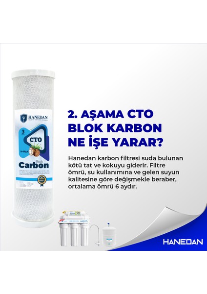 H-MAX Reverse Osmosis System H-MAX Açık Kasa Çift Sedimentli Süper Membran 80 Gpd Membran Su Arıtma Cihazı