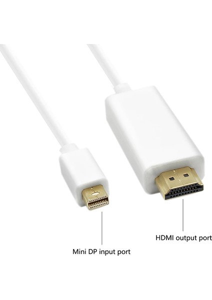 1.8 Metre Mini Displayport To HDMI Kablo Mini Dp In HDMI Out Thunderbolt Mini Display HDMI